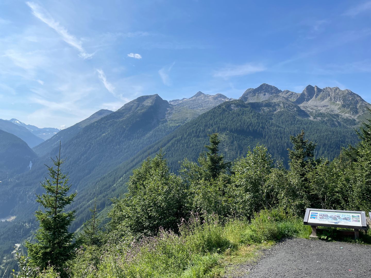 Gerlos Pass